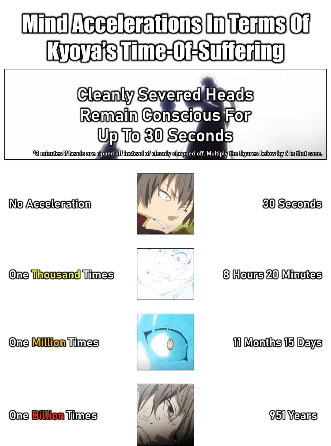 <b>Israel Expands Operations, Targeting Iranian Political Institutions as Netanyahu Taunts 'Weak' Regime in Tehran</b>- <i> freebeacon.com</i>